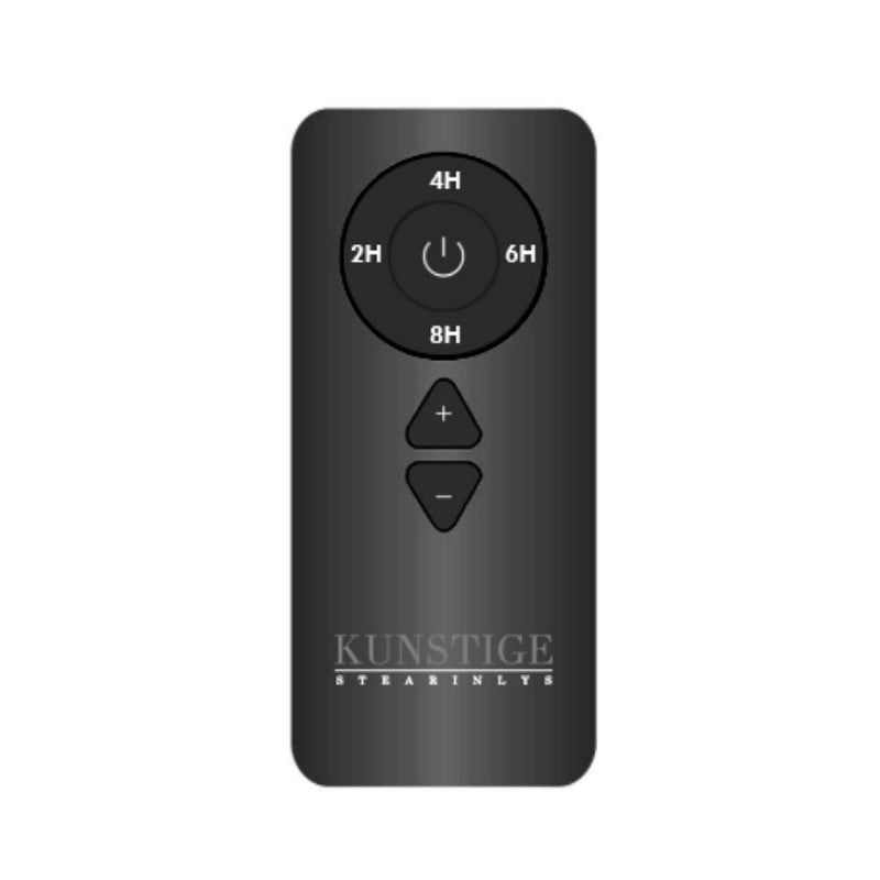 Remote Control